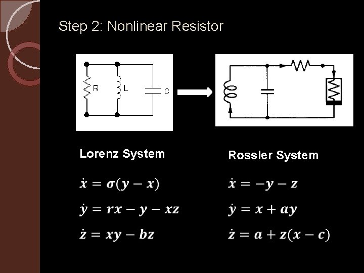 Step 2: Nonlinear Resistor Lorenz System Rossler System 