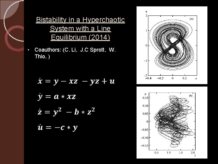 Bistability in a Hyperchaotic System with a Line Equilibrium (2014) • Coauthors: (C. Li,