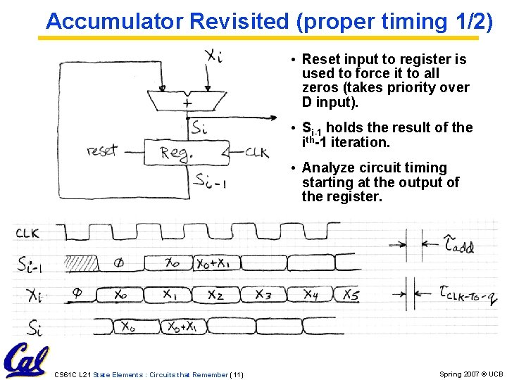 Accumulator Revisited (proper timing 1/2) • Reset input to register is used to force