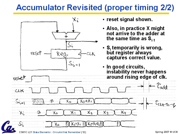 Accumulator Revisited (proper timing 2/2) • reset signal shown. • Also, in practice X