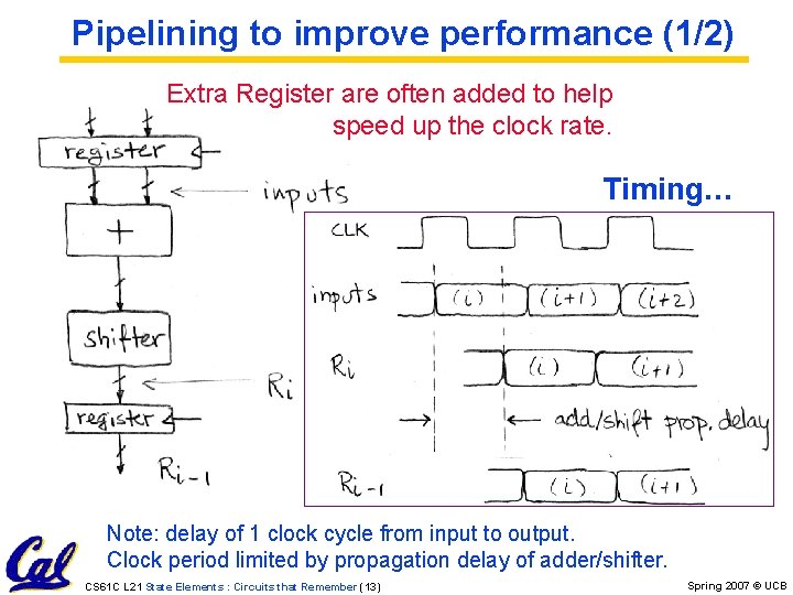 Pipelining to improve performance (1/2) Extra Register are often added to help speed up