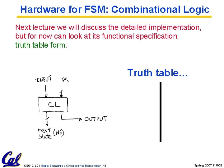 Hardware for FSM: Combinational Logic Next lecture we will discuss the detailed implementation, but