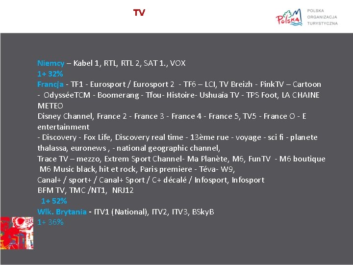 TV Niemcy – Kabel 1, RTL 2, SAT 1. , VOX 1+ 32% Francja