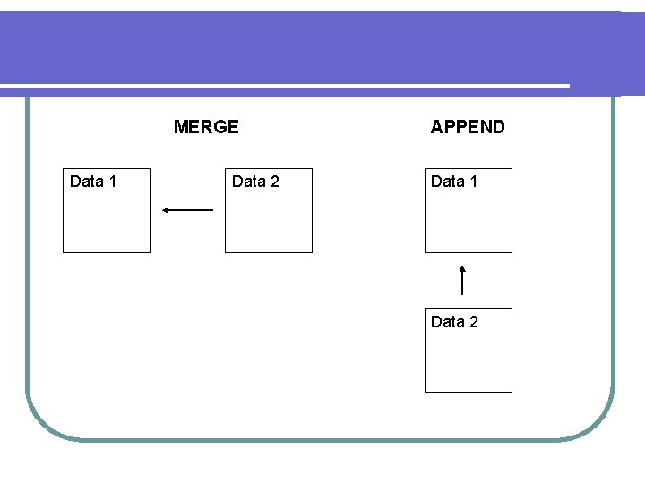 MERGE Data 1 Data 2 APPEND Data 1 Data 2 