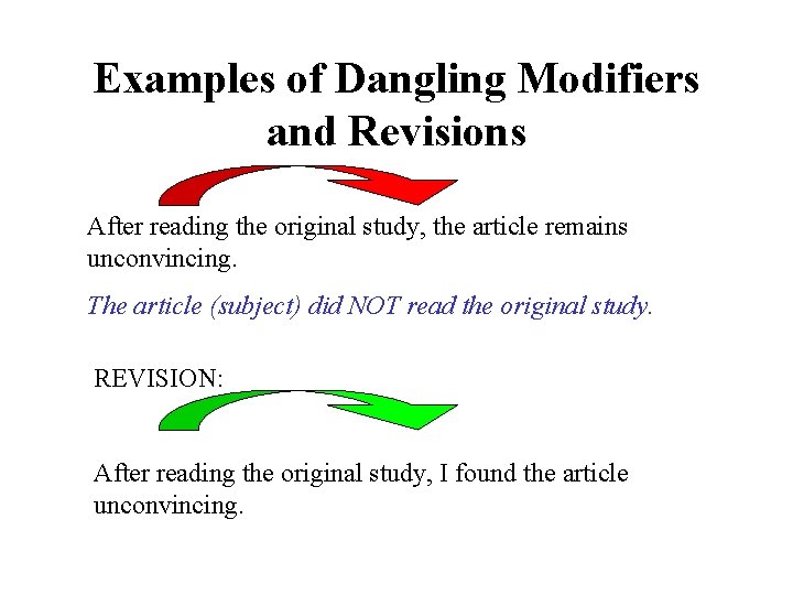 Examples of Dangling Modifiers and Revisions After reading the original study, the article remains