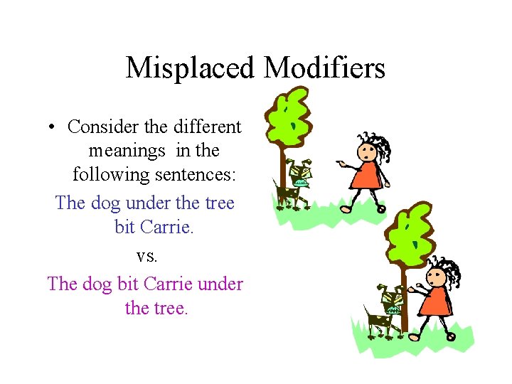 Misplaced Modifiers • Consider the different meanings in the following sentences: The dog under
