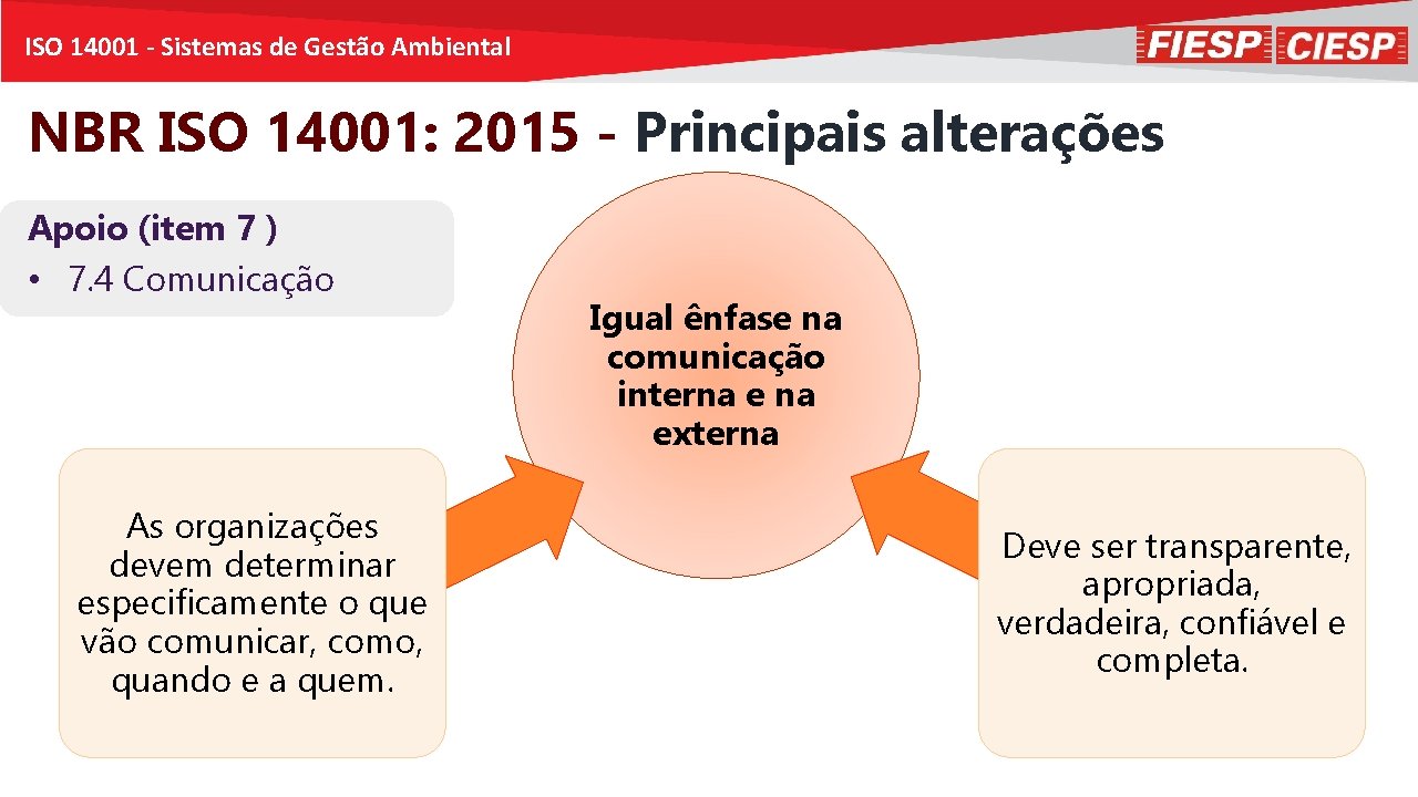 ISO 14001 - Sistemas de Gestão Ambiental NBR ISO 14001: 2015 - Principais alterações