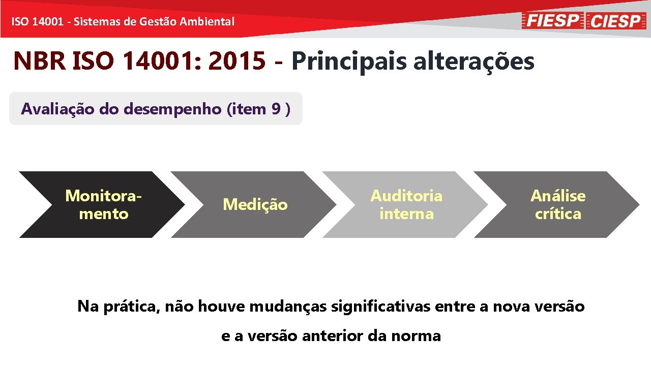 ISO 14001 - Sistemas de Gestão Ambiental NBR ISO 14001: 2015 - Principais alterações