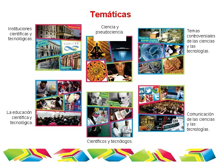 Temáticas Instituciones científicas y tecnológicas. Ciencia y pseudociencia. La educación científica y tecnológica. Temas