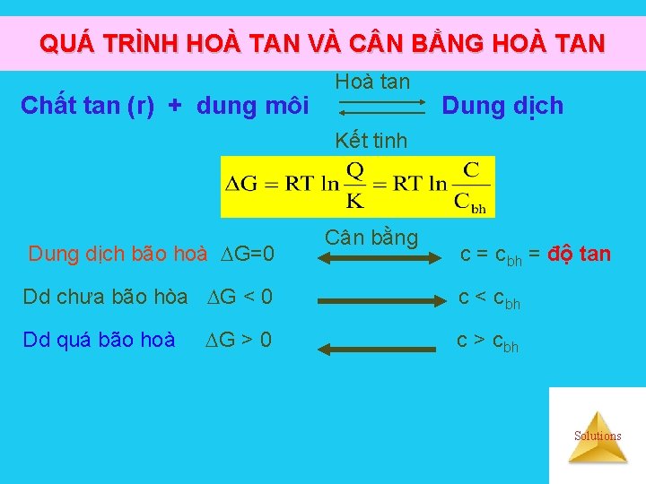 QUÁ TRÌNH HOÀ TAN VÀ C N BẰNG HOÀ TAN Chất tan (r) +