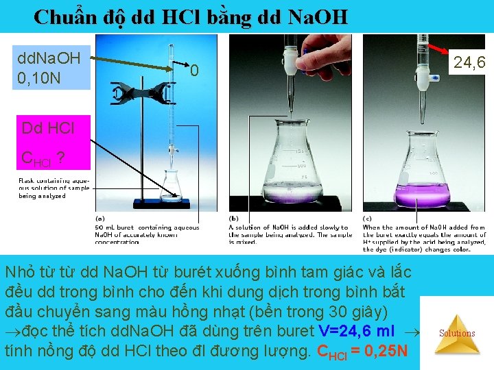 Chuẩn độ dd HCl bằng dd Na. OH dd. Na. OH 0, 10 N