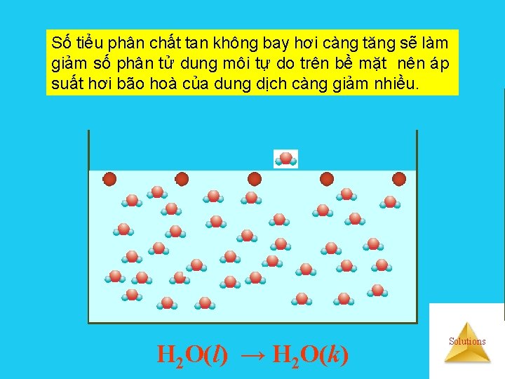 Số tiểu phân chất tan không bay hơi càng tăng sẽ làm giảm số