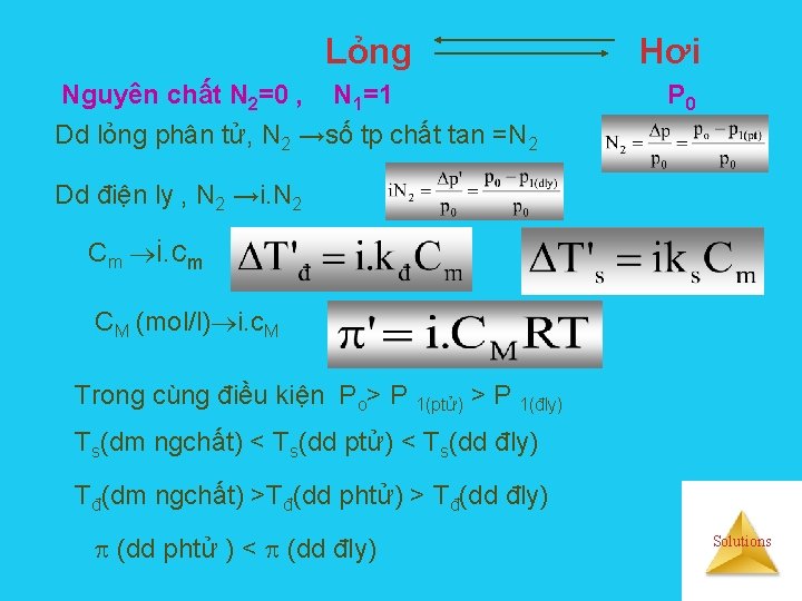 Lỏng Nguyên chất N 2=0 , N 1=1 Dd lỏng phân tử, N 2