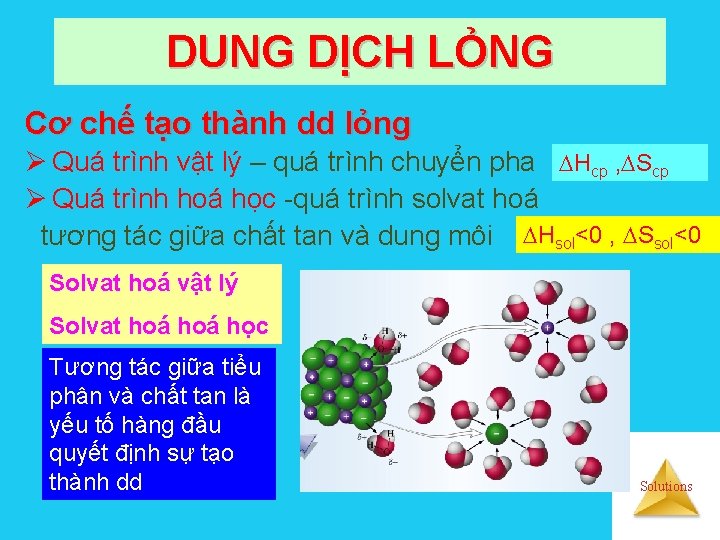 DUNG DỊCH LỎNG Cơ chế tạo thành dd lỏng Ø Quá trình vật lý