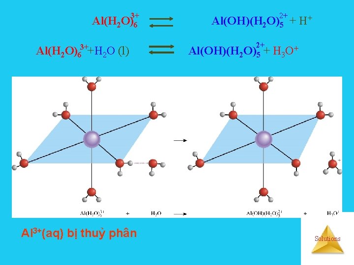 3+ Al(H 2 O)63++H 2 O (l) Al 3+(aq) bị thuỷ phân 2+ Al(OH)(H