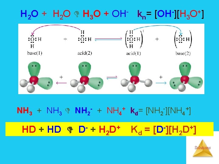 H 2 O + H 2 O H 3 O + OH- kn= [OH-][H