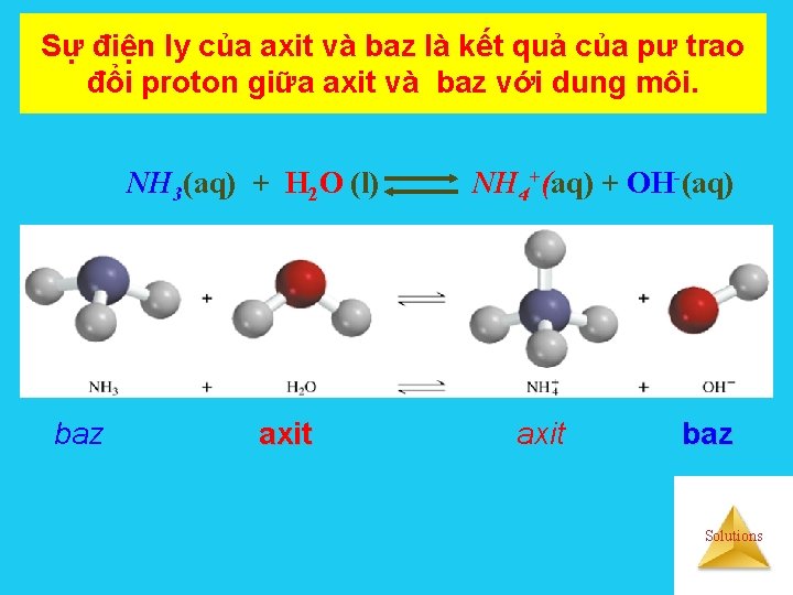 Sự điện ly của axit và baz là kết quả của pư trao đổi
