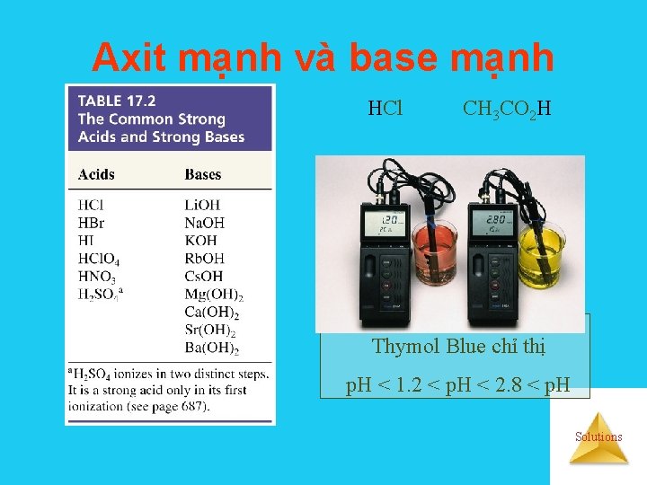 Axit mạnh và base mạnh HCl CH 3 CO 2 H Thymol Blue chỉ