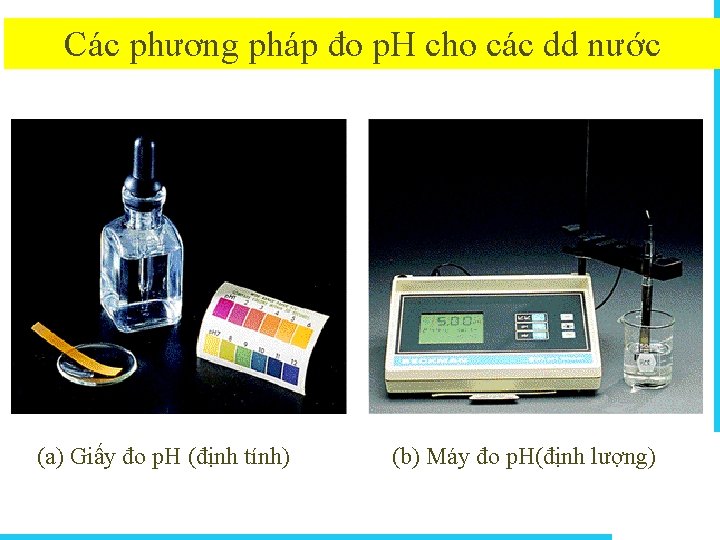 Các phương pháp đo p. H cho các dd nước (a) Giấy đo p.