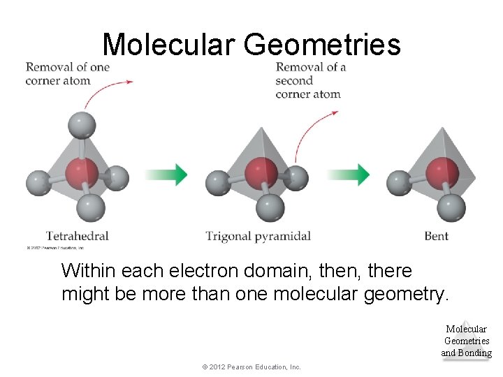 Molecular Geometries Within each electron domain, there might be more than one molecular geometry. Molecular Geometries Within each electron domain, there might be more than one molecular geometry.