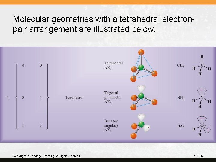 Molecular geometries with a tetrahedral electronpair arrangement are illustrated below. Copyright © Cengage Learning. Molecular geometries with a tetrahedral electronpair arrangement are illustrated below. Copyright © Cengage Learning.