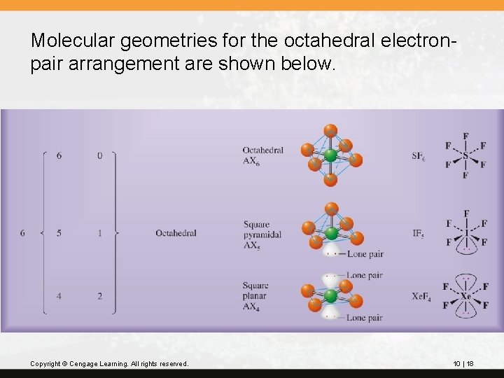 Molecular geometries for the octahedral electronpair arrangement are shown below. Copyright © Cengage Learning.