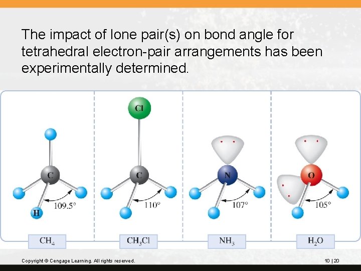 The impact of lone pair(s) on bond angle for tetrahedral electron-pair arrangements has been