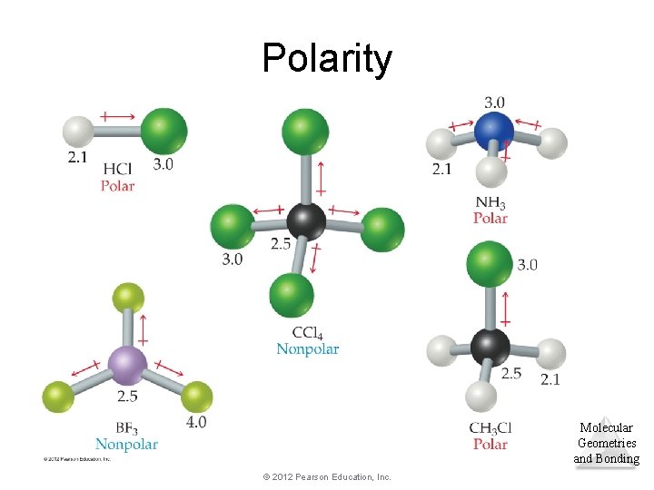 Polarity Molecular Geometries and Bonding © 2012 Pearson Education, Inc. 