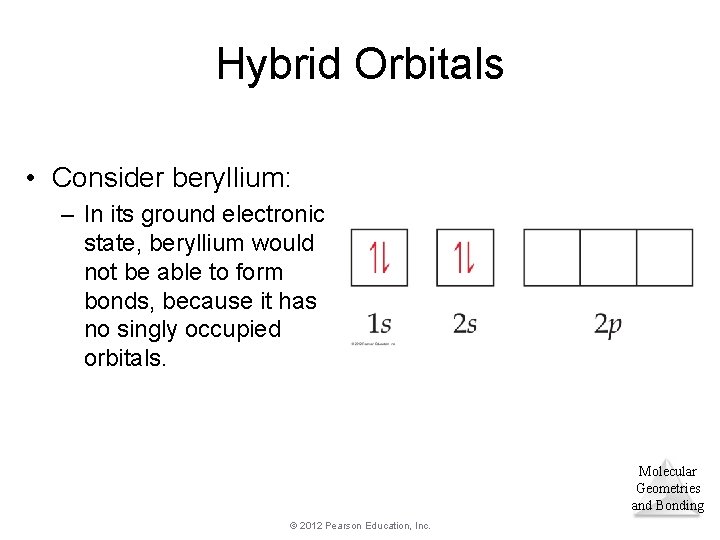 Hybrid Orbitals • Consider beryllium: – In its ground electronic state, beryllium would not Hybrid Orbitals • Consider beryllium: – In its ground electronic state, beryllium would not