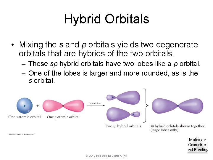 Hybrid Orbitals • Mixing the s and p orbitals yields two degenerate orbitals that