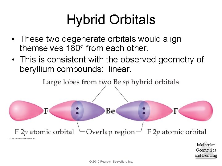 Hybrid Orbitals • These two degenerate orbitals would align themselves 180 from each other.