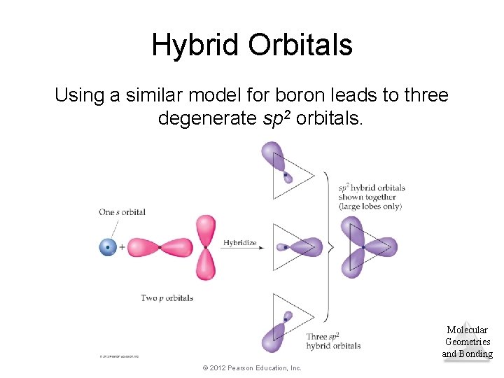 Hybrid Orbitals Using a similar model for boron leads to three degenerate sp 2