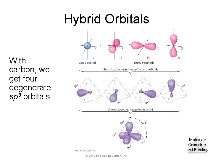 Hybrid Orbitals With carbon, we get four degenerate sp 3 orbitals. Molecular Geometries and Hybrid Orbitals With carbon, we get four degenerate sp 3 orbitals. Molecular Geometries and