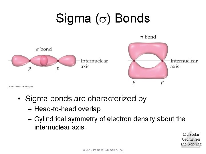 Sigma ( ) Bonds • Sigma bonds are characterized by – Head-to-head overlap. –