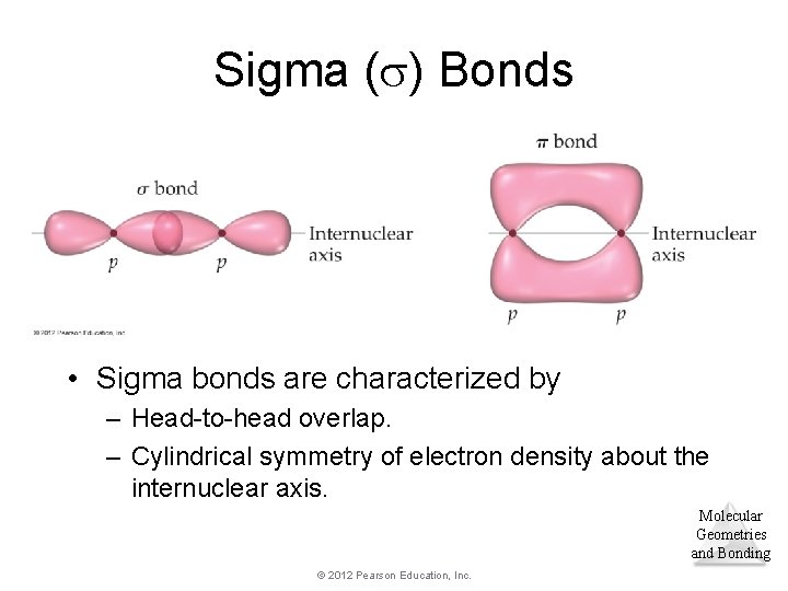 Sigma ( ) Bonds • Sigma bonds are characterized by – Head-to-head overlap. – Sigma ( ) Bonds • Sigma bonds are characterized by – Head-to-head overlap. –