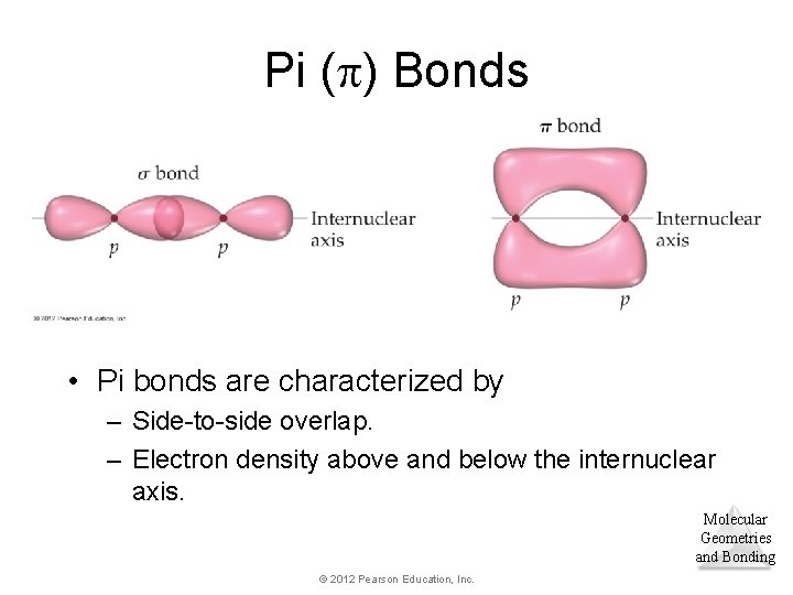 Pi ( ) Bonds • Pi bonds are characterized by – Side-to-side overlap. –