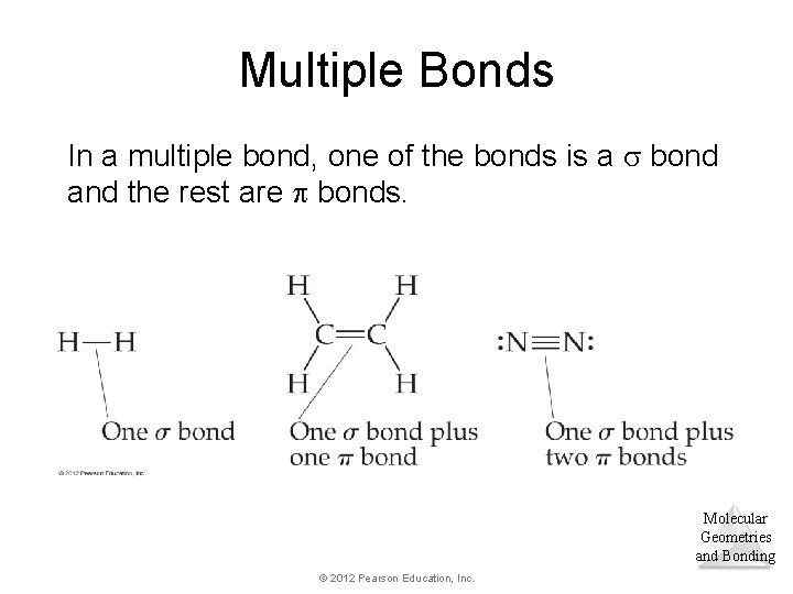 Multiple Bonds In a multiple bond, one of the bonds is a bond and