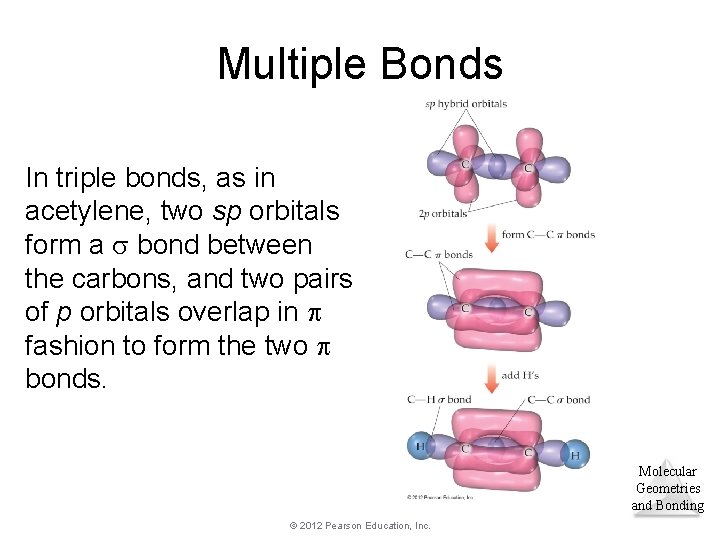 Multiple Bonds In triple bonds, as in acetylene, two sp orbitals form a bond Multiple Bonds In triple bonds, as in acetylene, two sp orbitals form a bond