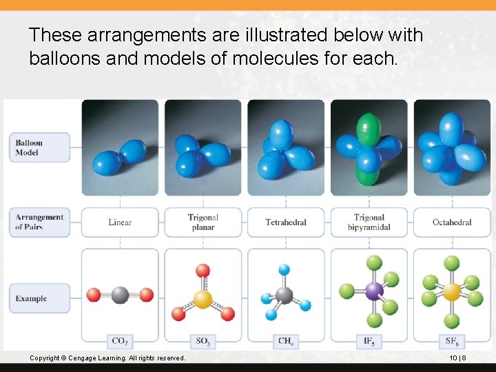 These arrangements are illustrated below with balloons and models of molecules for each. Copyright These arrangements are illustrated below with balloons and models of molecules for each. Copyright