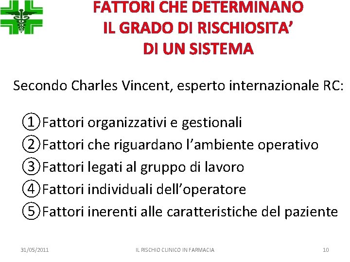FATTORI CHE DETERMINANO IL GRADO DI RISCHIOSITA’ DI UN SISTEMA Secondo Charles Vincent, esperto