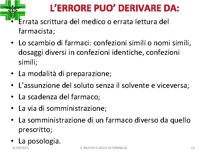 L’ERRORE PUO’ DERIVARE DA: • Errata scrittura del medico o errata lettura del farmacista;