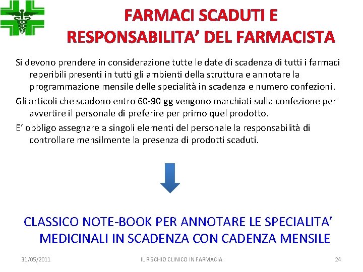 FARMACI SCADUTI E RESPONSABILITA’ DEL FARMACISTA Si devono prendere in considerazione tutte le date