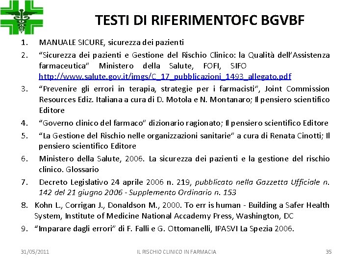 TESTI DI RIFERIMENTOFC BGVBF 1. 2. 3. 4. 5. 6. 7. 8. 9. MANUALE