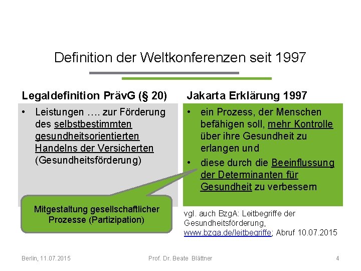 Definition der Weltkonferenzen seit 1997 Legaldefinition Präv. G (§ 20) Jakarta Erklärung 1997 •