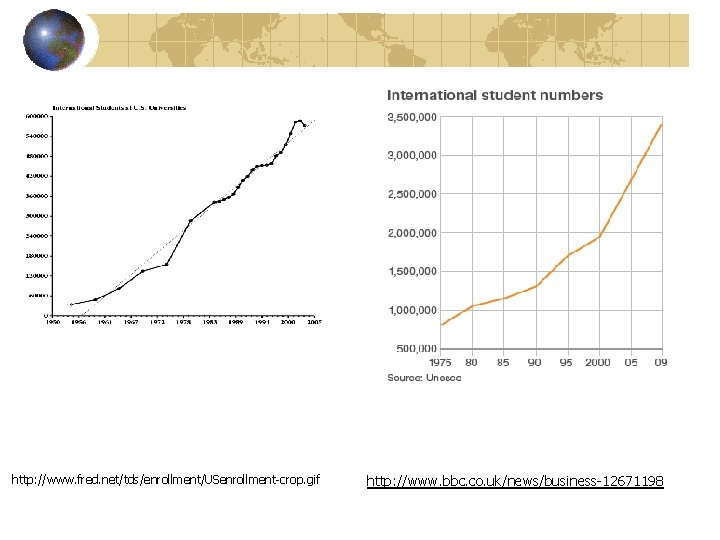 http: //www. fred. net/tds/enrollment/USenrollment-crop. gif http: //www. bbc. co. uk/news/business-12671198 