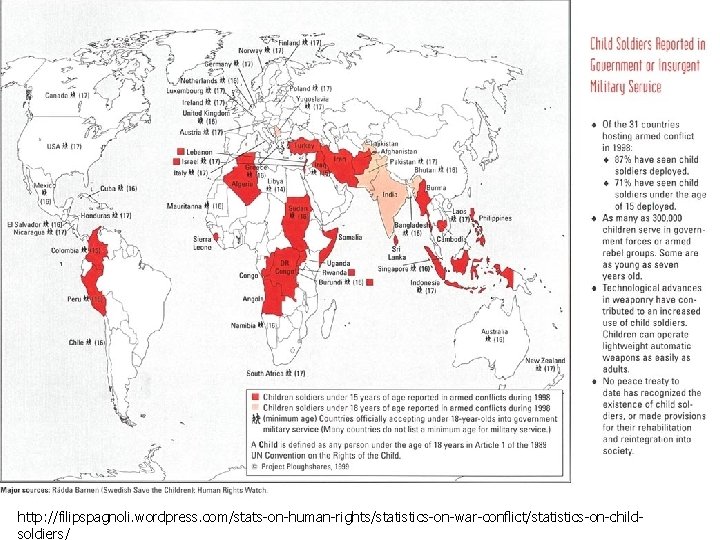 http: //filipspagnoli. wordpress. com/stats-on-human-rights/statistics-on-war-conflict/statistics-on-childsoldiers/ 