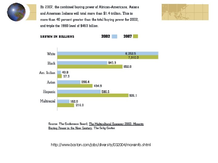 http: //www. boston. com/jobs/diversity/032004/moreinfo. shtml 