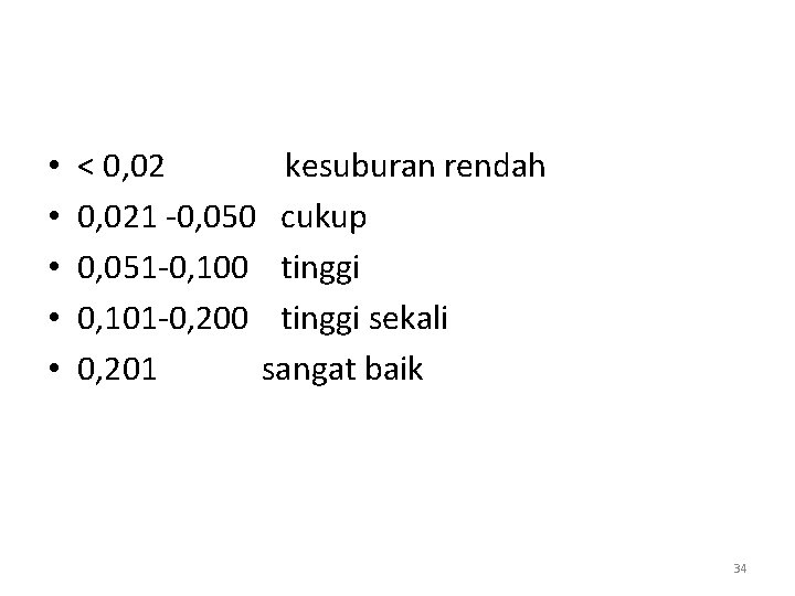 • • • < 0, 02 kesuburan rendah 0, 021 -0, 050 cukup