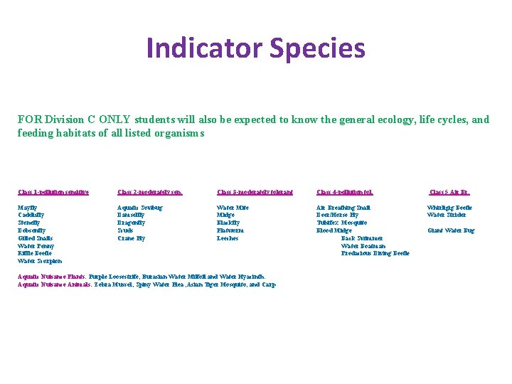 Indicator Species FOR Division C ONLY students will also be expected to know the