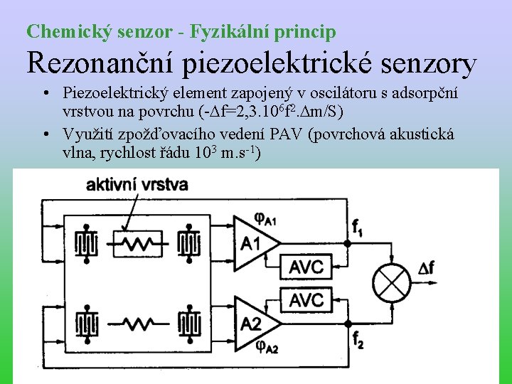 Chemický senzor - Fyzikální princip Rezonanční piezoelektrické senzory • Piezoelektrický element zapojený v oscilátoru